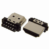 PND32-01 HDMI Connector